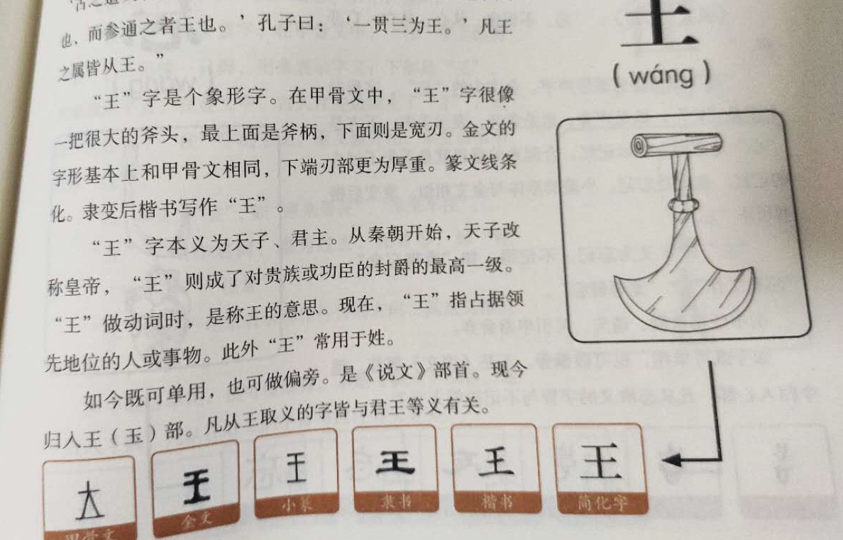王字为什么能成为王